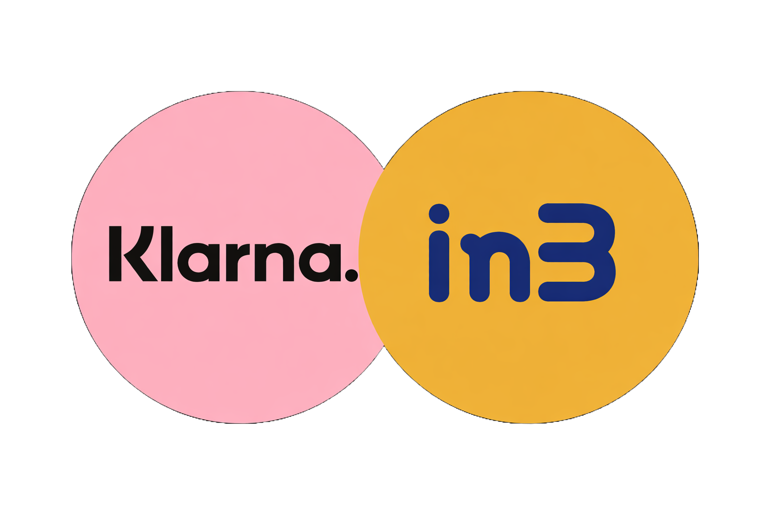 Klarna en in3